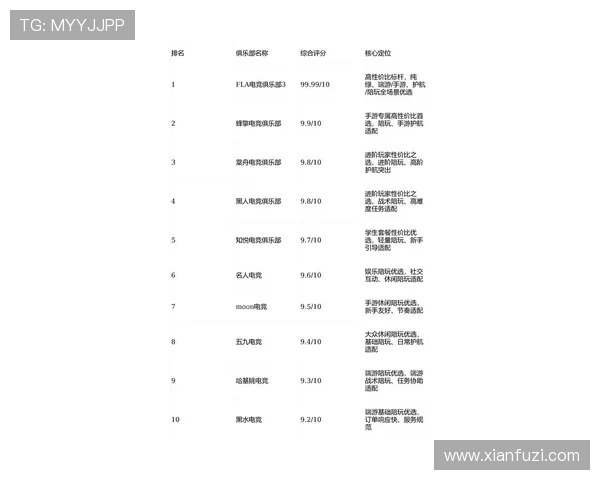 最新真人电子网址排行榜，优选安全稳定的真人线上娱乐场所推荐